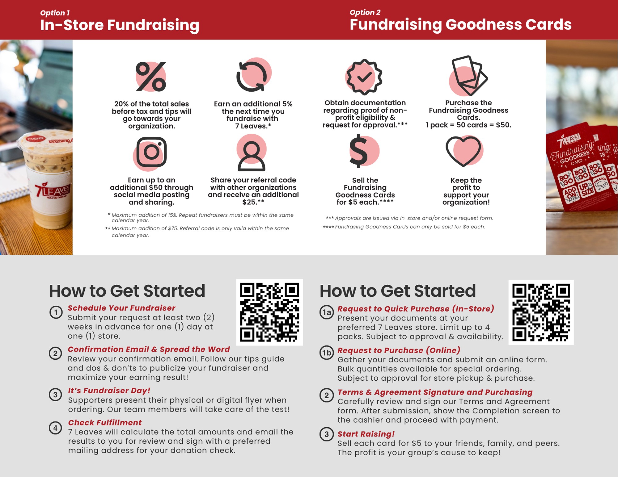 7 Leaves fundraising programs — Option 1: In-Store Fundraising and Option 2: Fundraising Goodness Cards, with how to get started steps